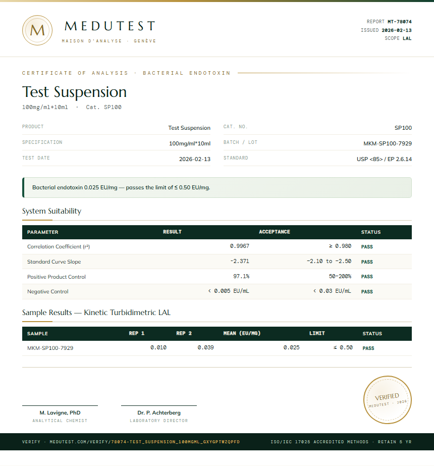 Test Suspension Endotoxin report by Medutest