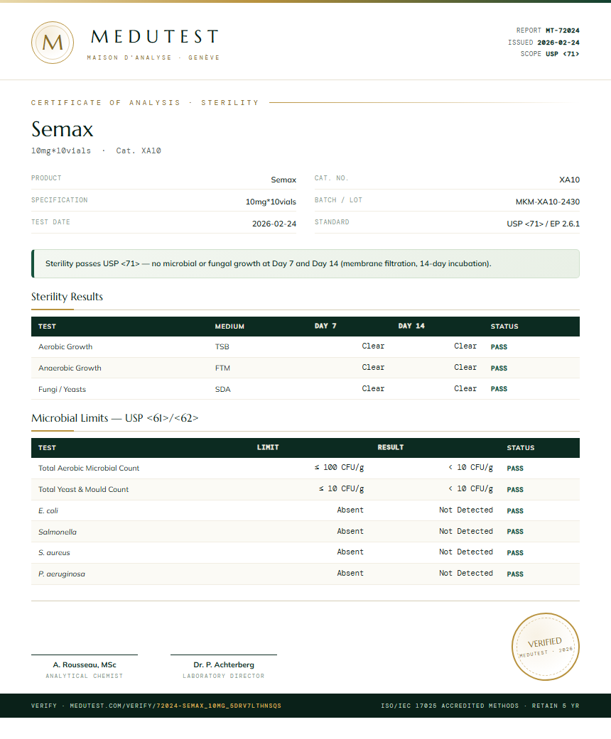 Semax Sterility report by Medutest