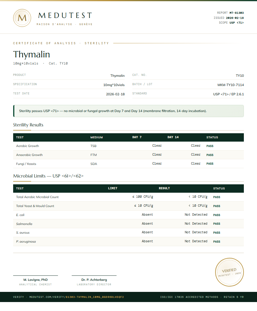 Thymalin Sterility report by Medutest