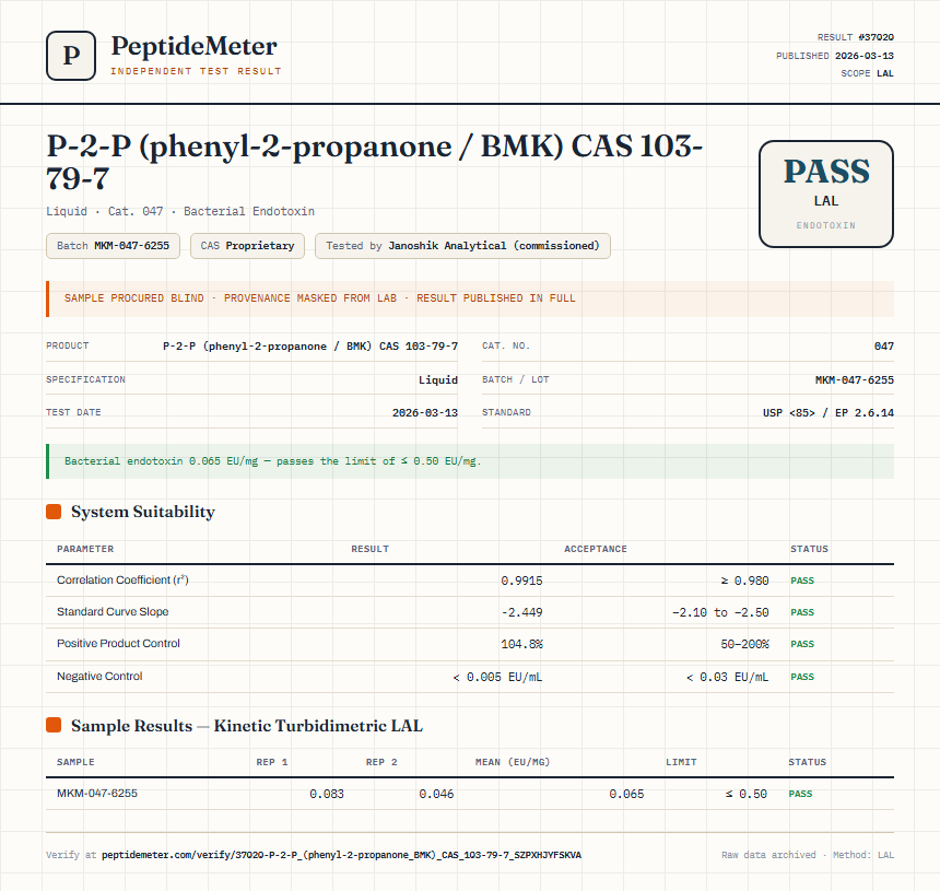 P-2-P (phenyl-2-propanone / BMK) CAS 103-79-7 Endotoxin report by PeptideMeter