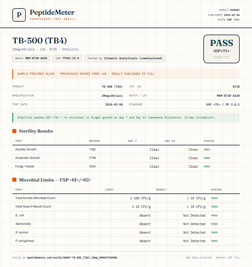TB-500 (TB4) Sterility report by PeptideMeter