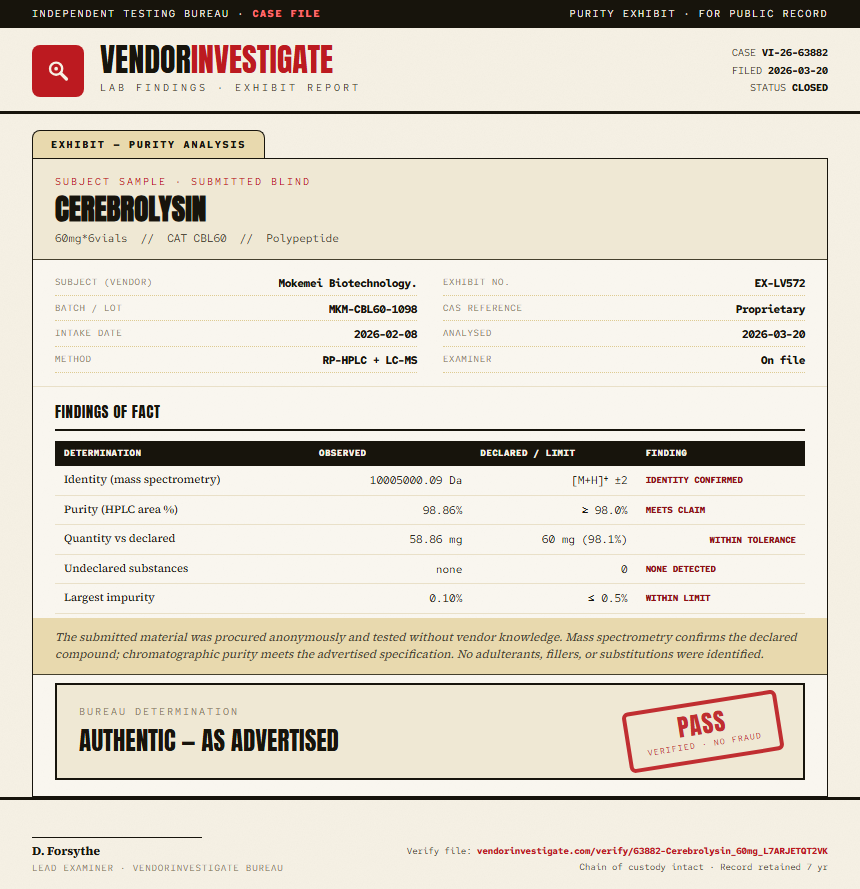 Cerebrolysin Purity (HPLC) report by VendorInvestigate