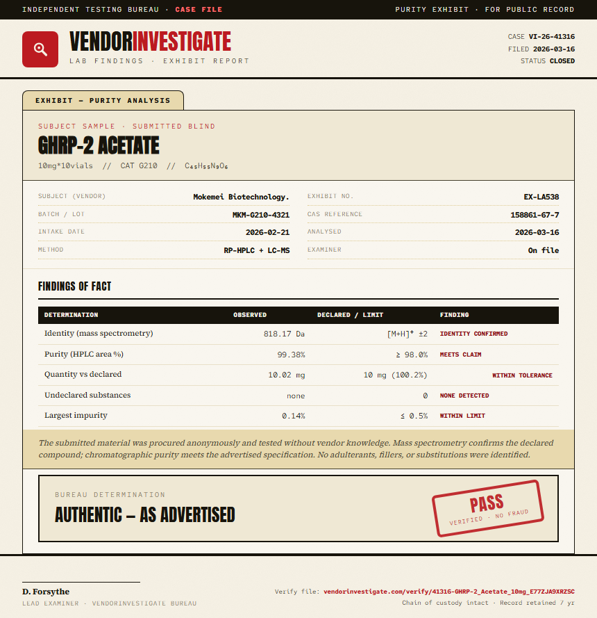 GHRP-2 Acetate Purity (HPLC) report by VendorInvestigate