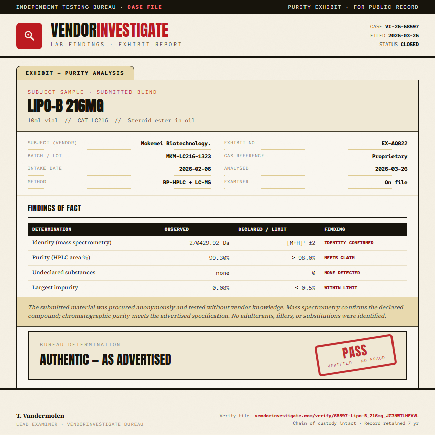Lipo-B 216mg Purity (HPLC) report by VendorInvestigate