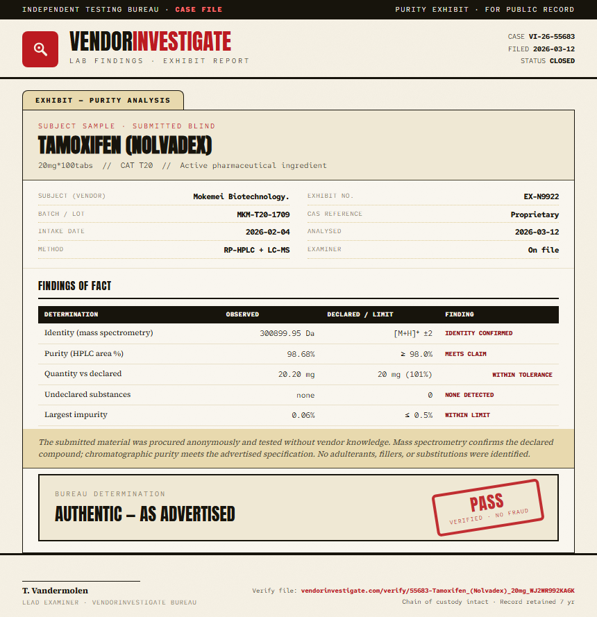 Tamoxifen (Nolvadex) Purity (HPLC) report by VendorInvestigate
