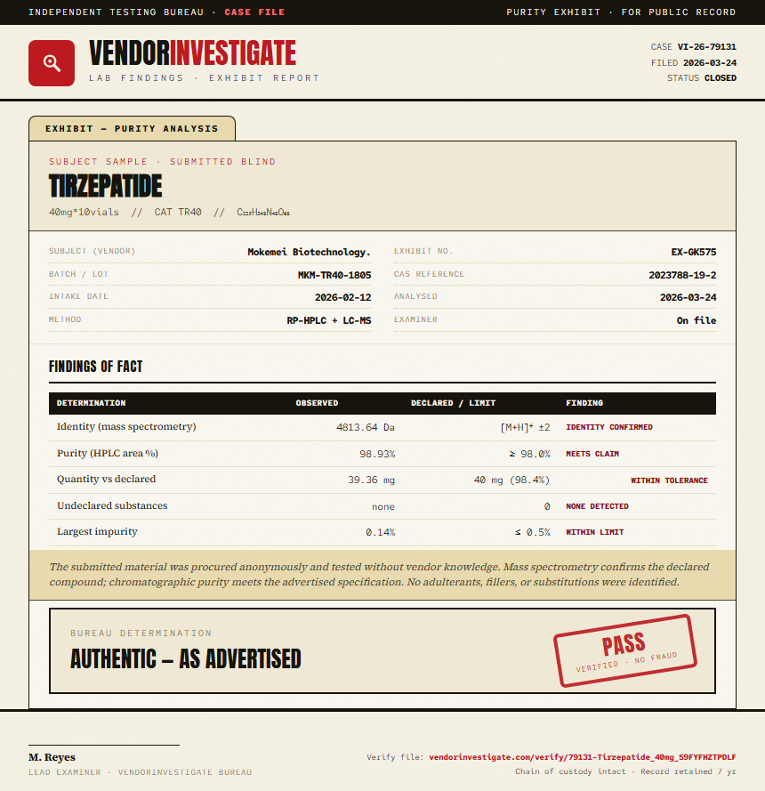 Tirzepatide Purity (HPLC) report by VendorInvestigate