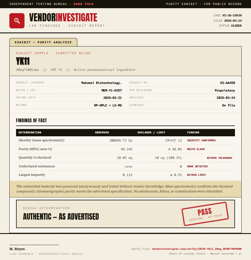 YK11 Purity (HPLC) report by VendorInvestigate