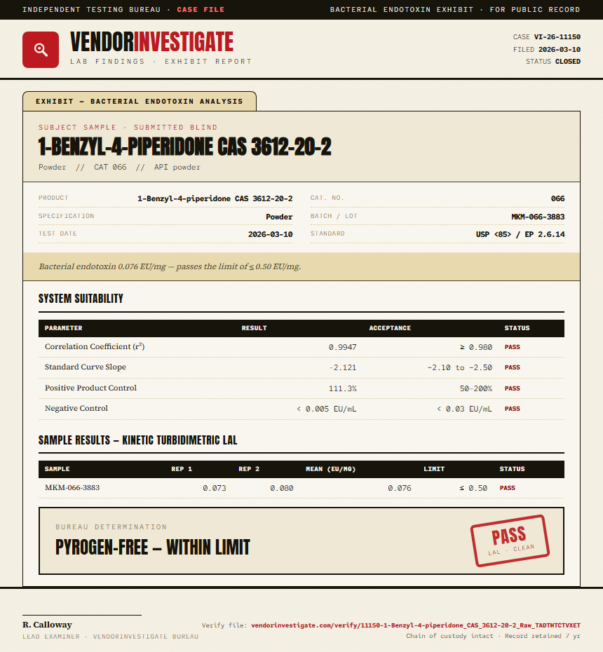 1-Benzyl-4-piperidone CAS 3612-20-2 Endotoxin report by VendorInvestigate