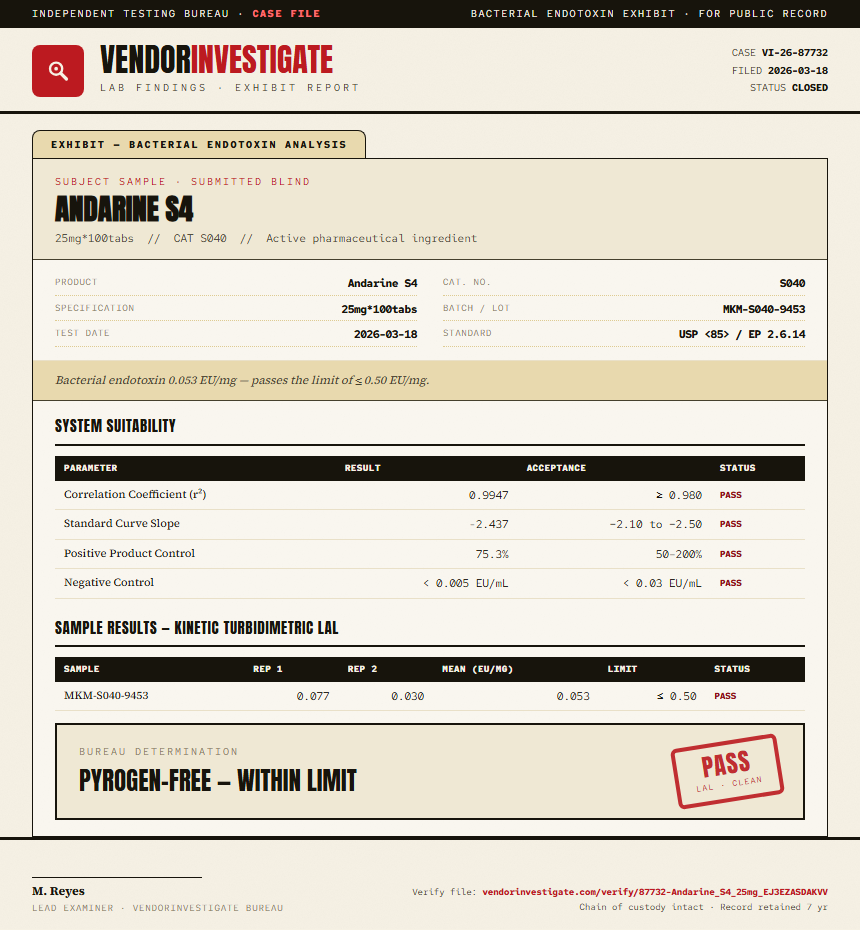 Andarine S4 Endotoxin report by VendorInvestigate