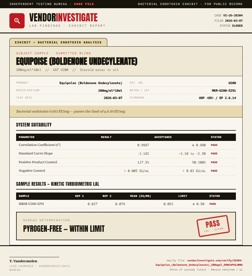 Equipoise (Boldenone Undecylenate) Endotoxin report by VendorInvestigate