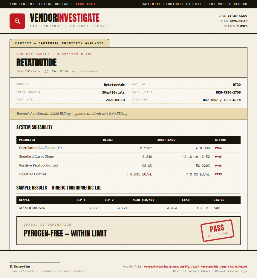 Retatrutide 30mg Pen Kit Endotoxin report by VendorInvestigate