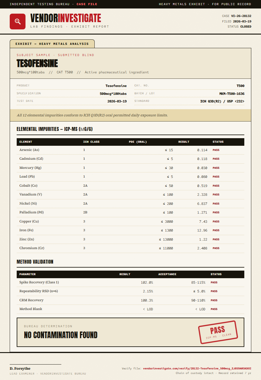 Tesofensine Heavy Metals report by VendorInvestigate