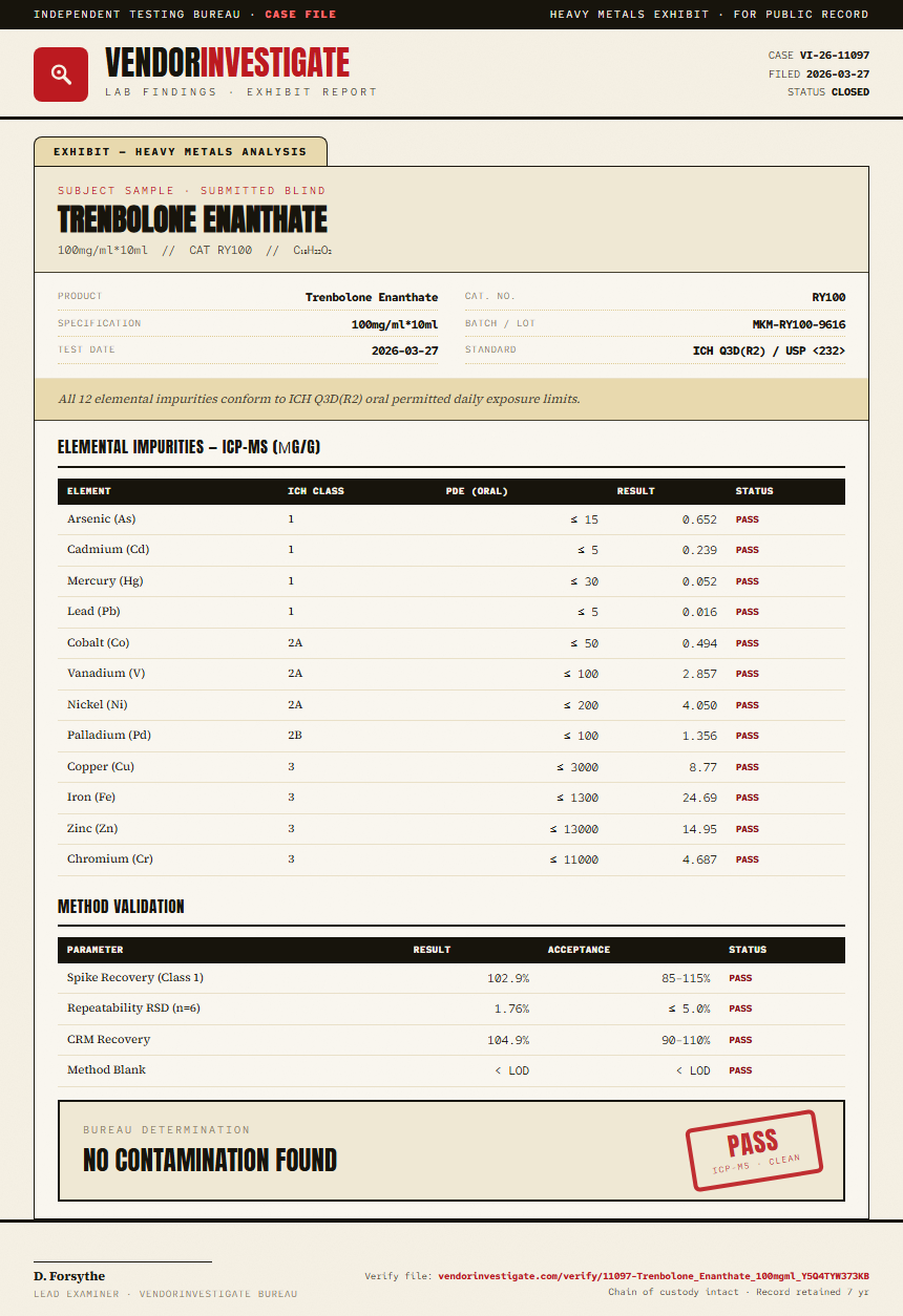Trenbolone Enanthate Heavy Metals report by VendorInvestigate