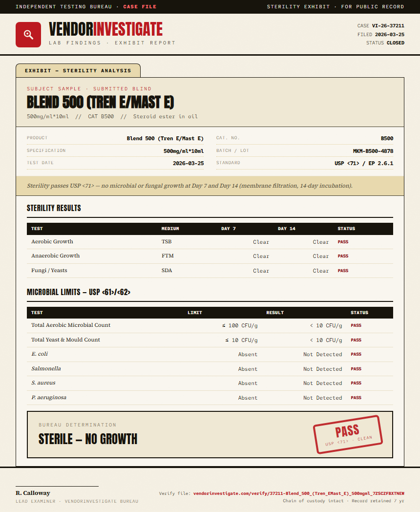 Blend 500 (Tren E/Mast E) Sterility report by VendorInvestigate