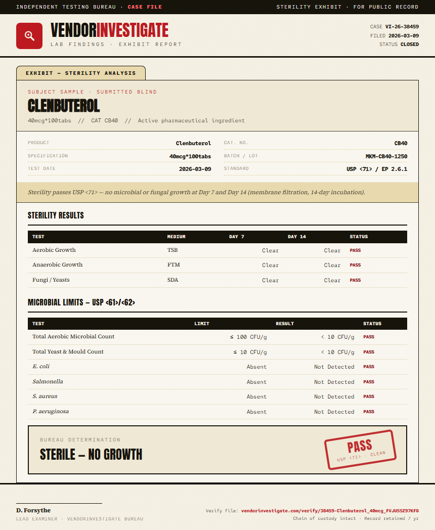 Clenbuterol Sterility report by VendorInvestigate