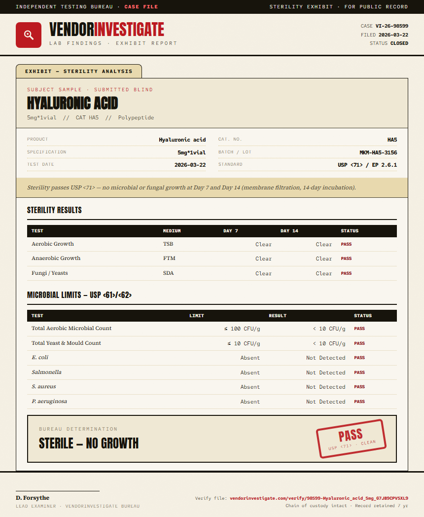 Hyaluronic acid Sterility report by VendorInvestigate